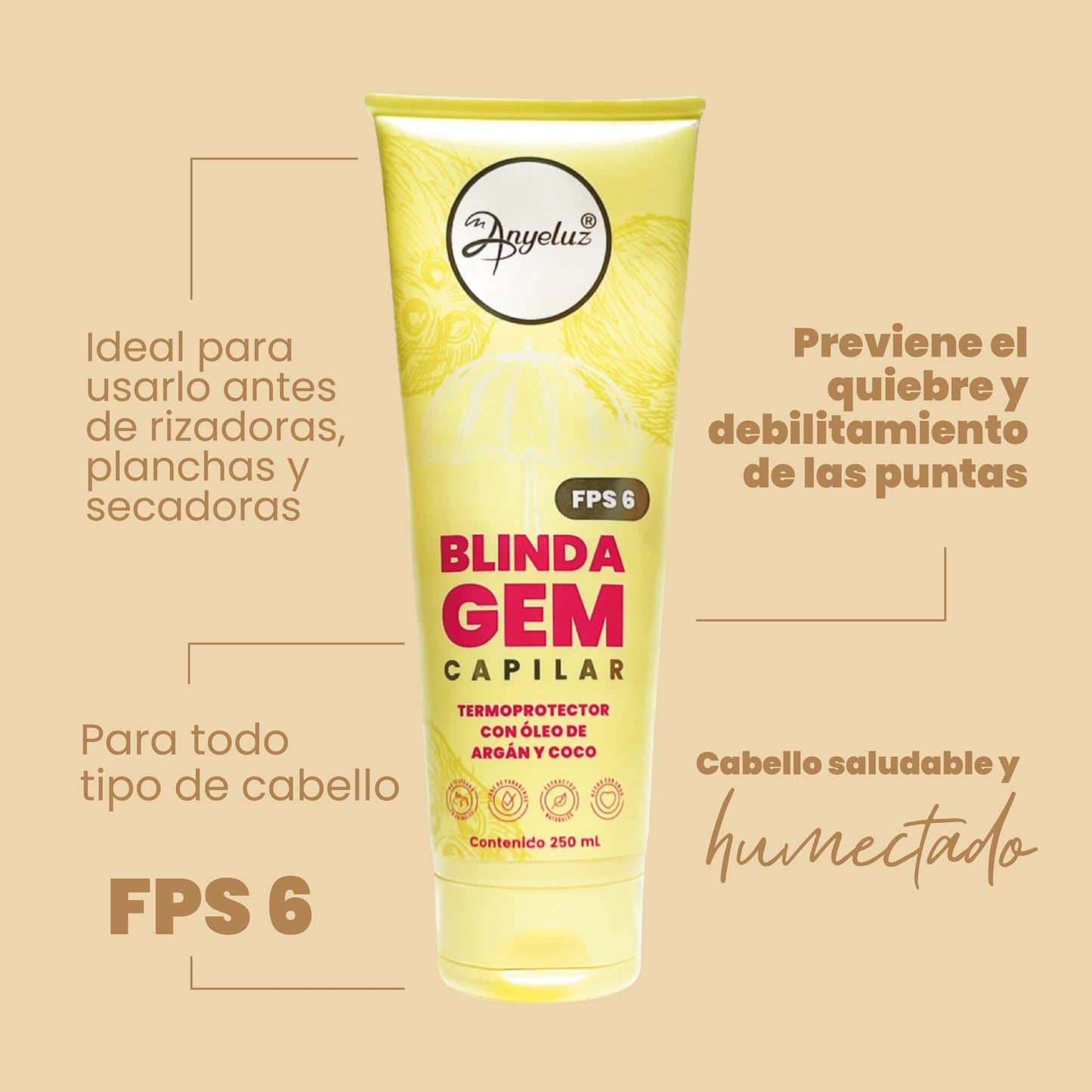 TERMOPROTECTOR BLINDAGEM