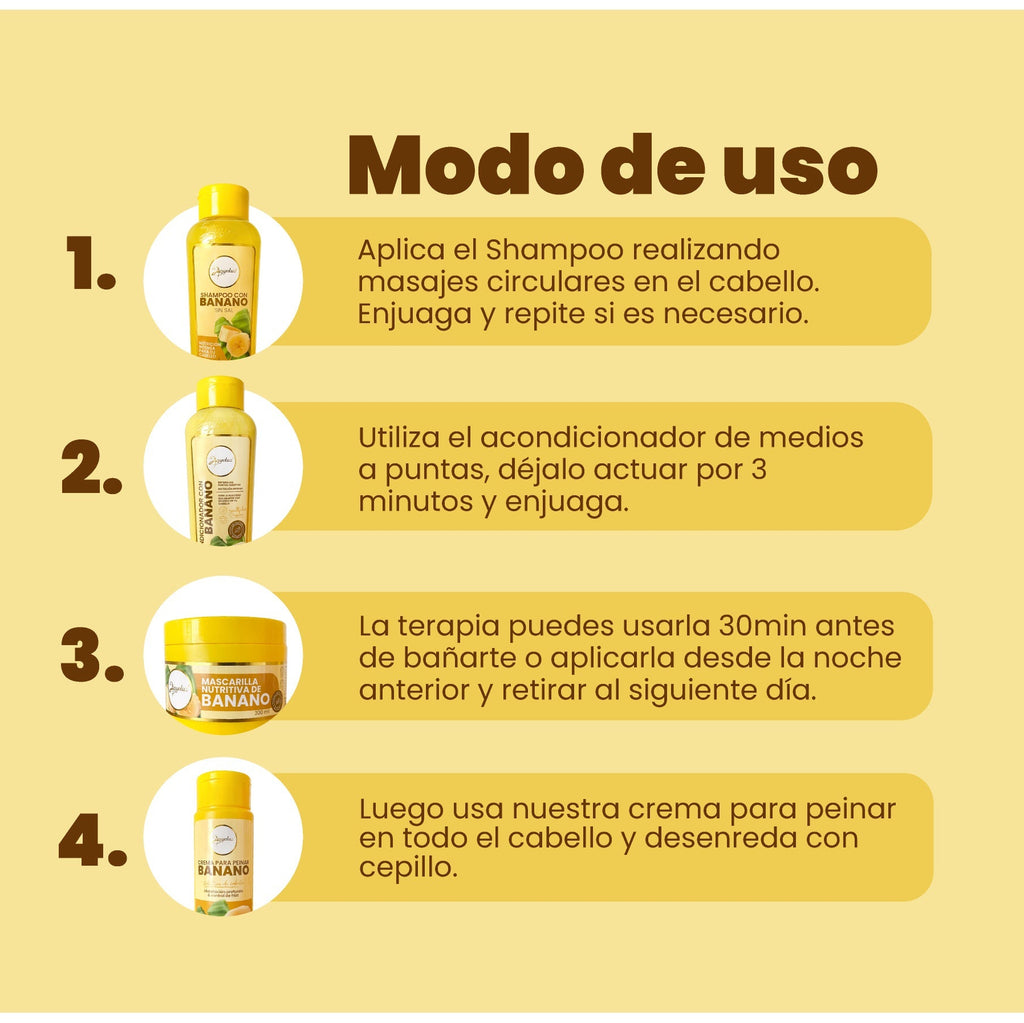 MASCARILLA NUTRITIVA CON BANANO ANYELUZ